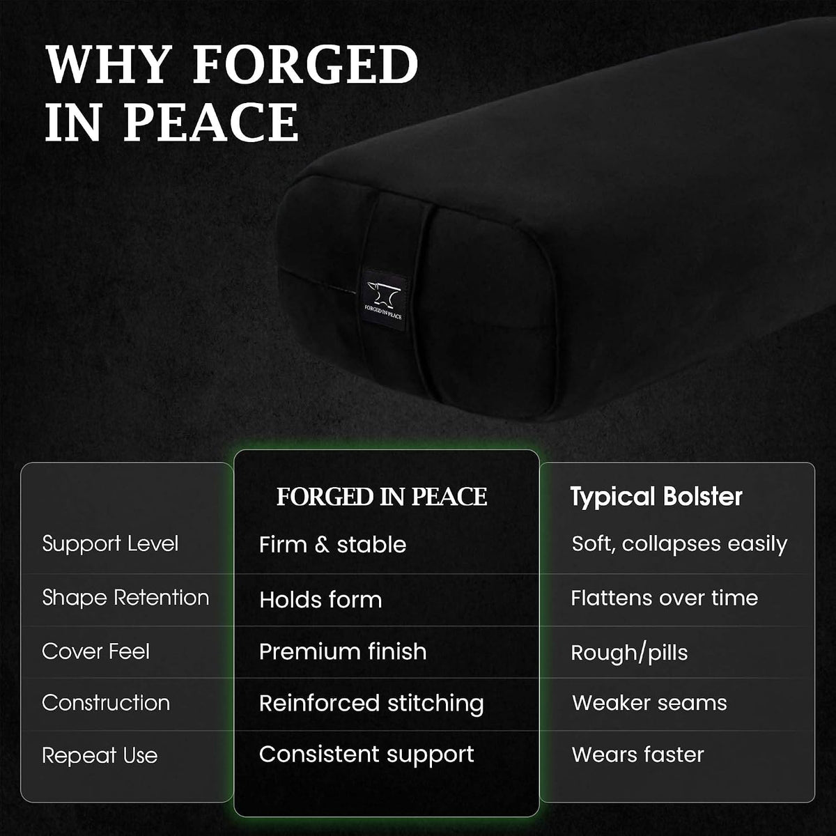 Men’s Yoga Bolster – Premium Support Cushion for Yoga, Meditation, and Restoration, Black