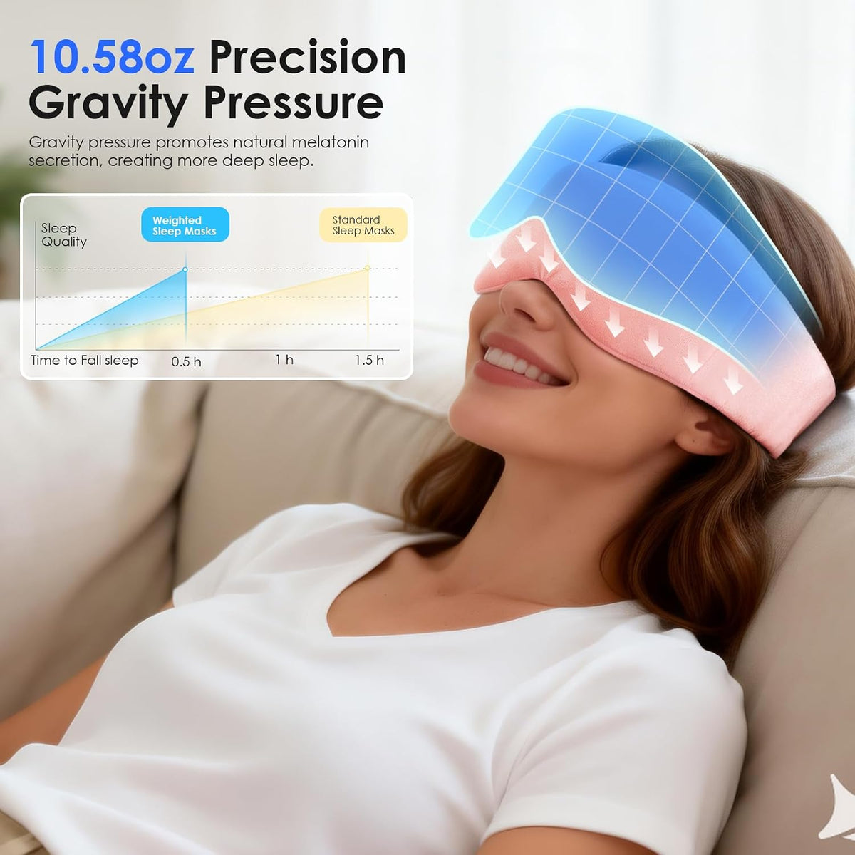 Weighted Eye Mask for Sleeping, Soft Minky Sleep Mask for Side Sleeper with Adjustable Buckle, 100% Blockout Design, Ideal for Meditation, Relaxation and Travel, Includes Storage Pouch(Grey)