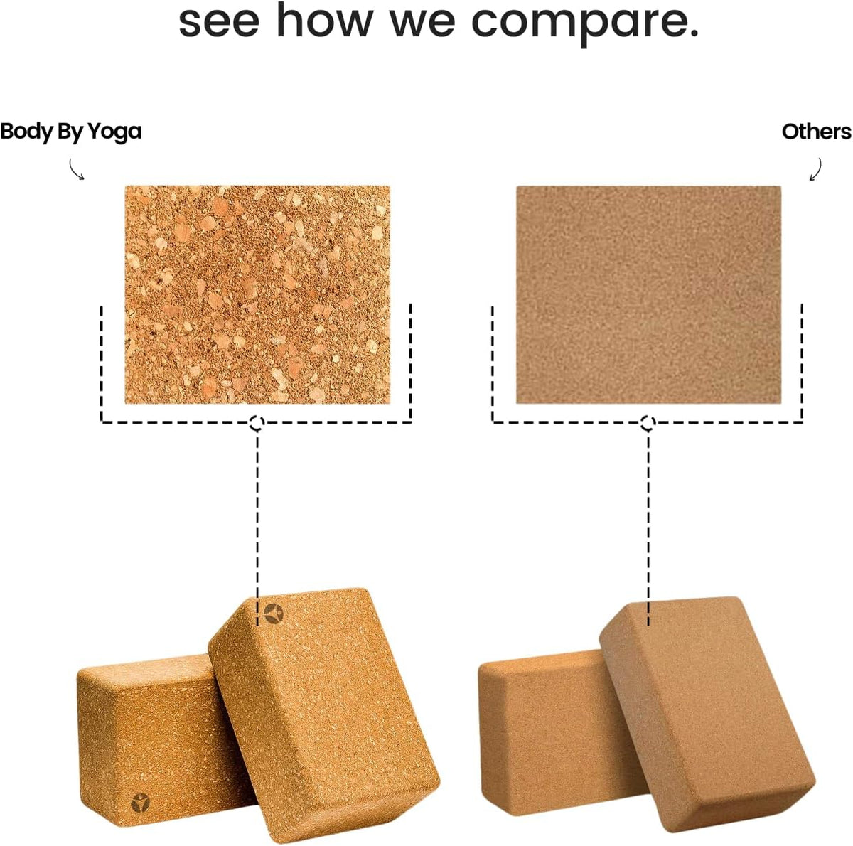 Cork Yoga Blocks 2 Pack – Premium Cork Grain, Highly Stable, Chip Resistant | Extra Large 4" x 6" x 9", No Wobble, Heavy Duty, Durable, Crumble-Free, Comfort Edges, Artisanally Crafted, Yoga Strap Set