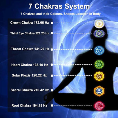 Tuning Forks for Healing Set – Includes 128Hz, 136Hz, 256Hz, 384Hz & Activator, Perfect for Healing, Chakra, Sound Therapy, Keep Body, Mind and Spirit in Perfect Harmony