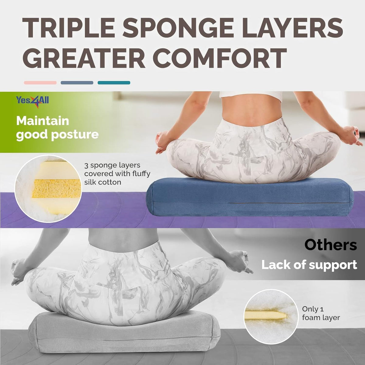 Triple-Layer Sponge Yoga Bolster Pillow for Restorative Yoga & Meditation - Versatile Yoga Support Pillow, Balance & Poses Modification