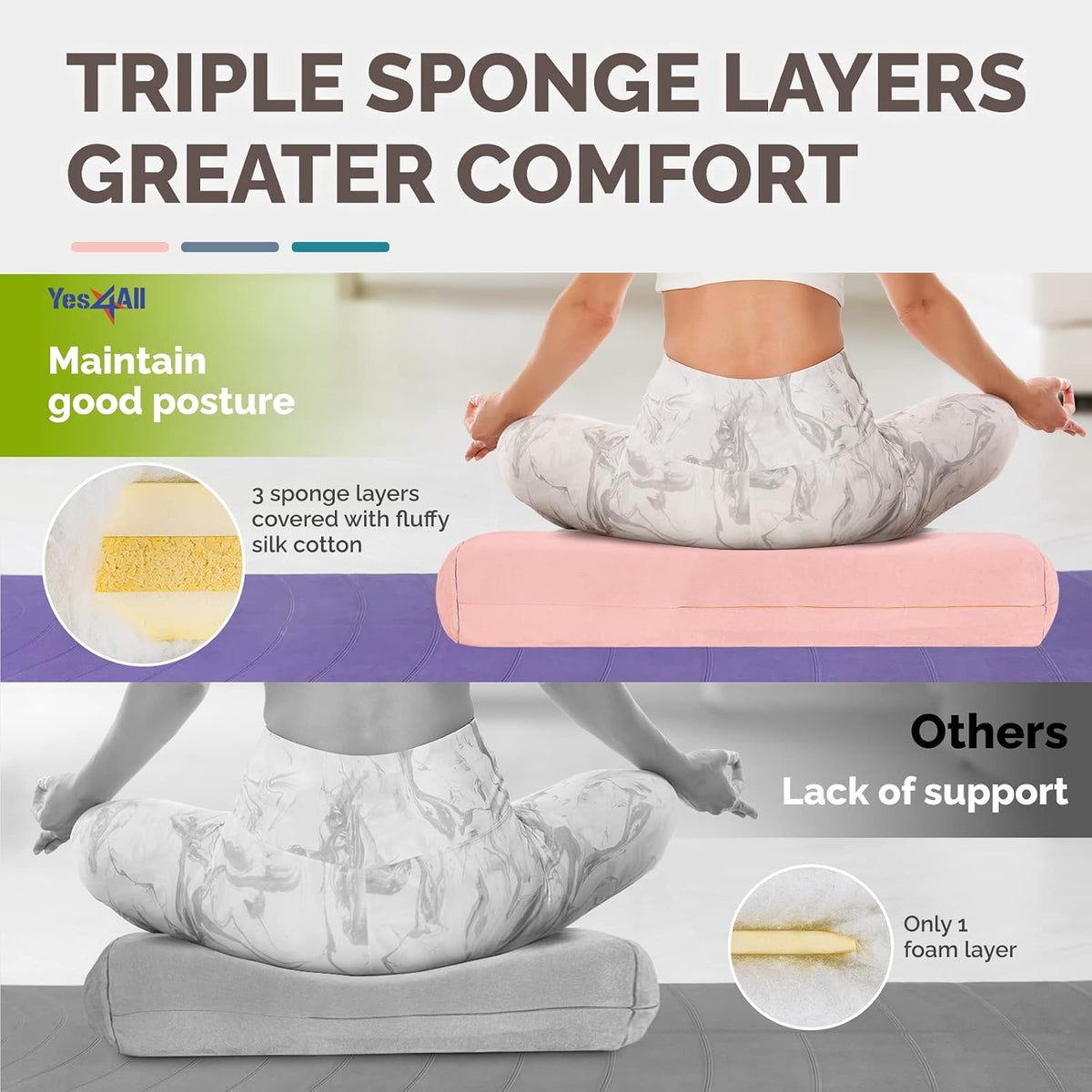 Triple-Layer Sponge Yoga Bolster Pillow for Restorative Yoga & Meditation - Versatile Yoga Support Pillow, Balance & Poses Modification