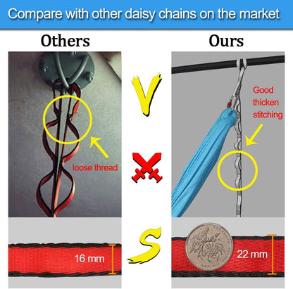 23KN (5070 lbs) Heavy Duty Straps, 2 Pack Adjustable Daisy Chain Webbing