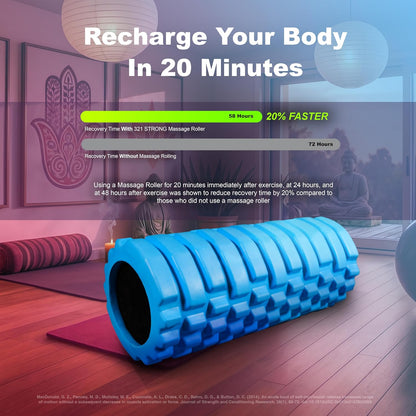 Patented 3-Zone Massage Roller, Medium Density for Exercise