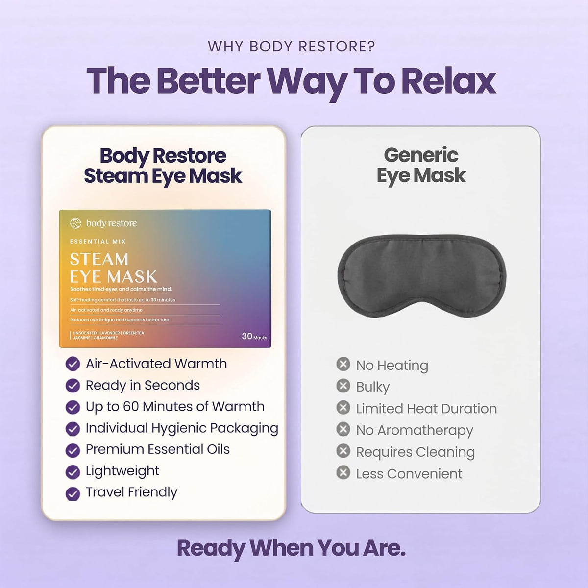Heated Eye Mask Warm Compress for Dry Eyes - Variety