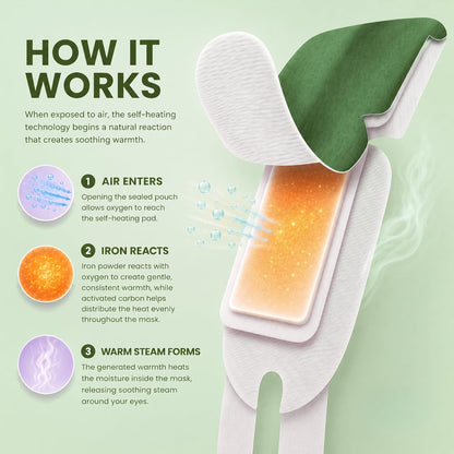 Heated Eye Mask Warm Compress for Dry Eyes - Variety