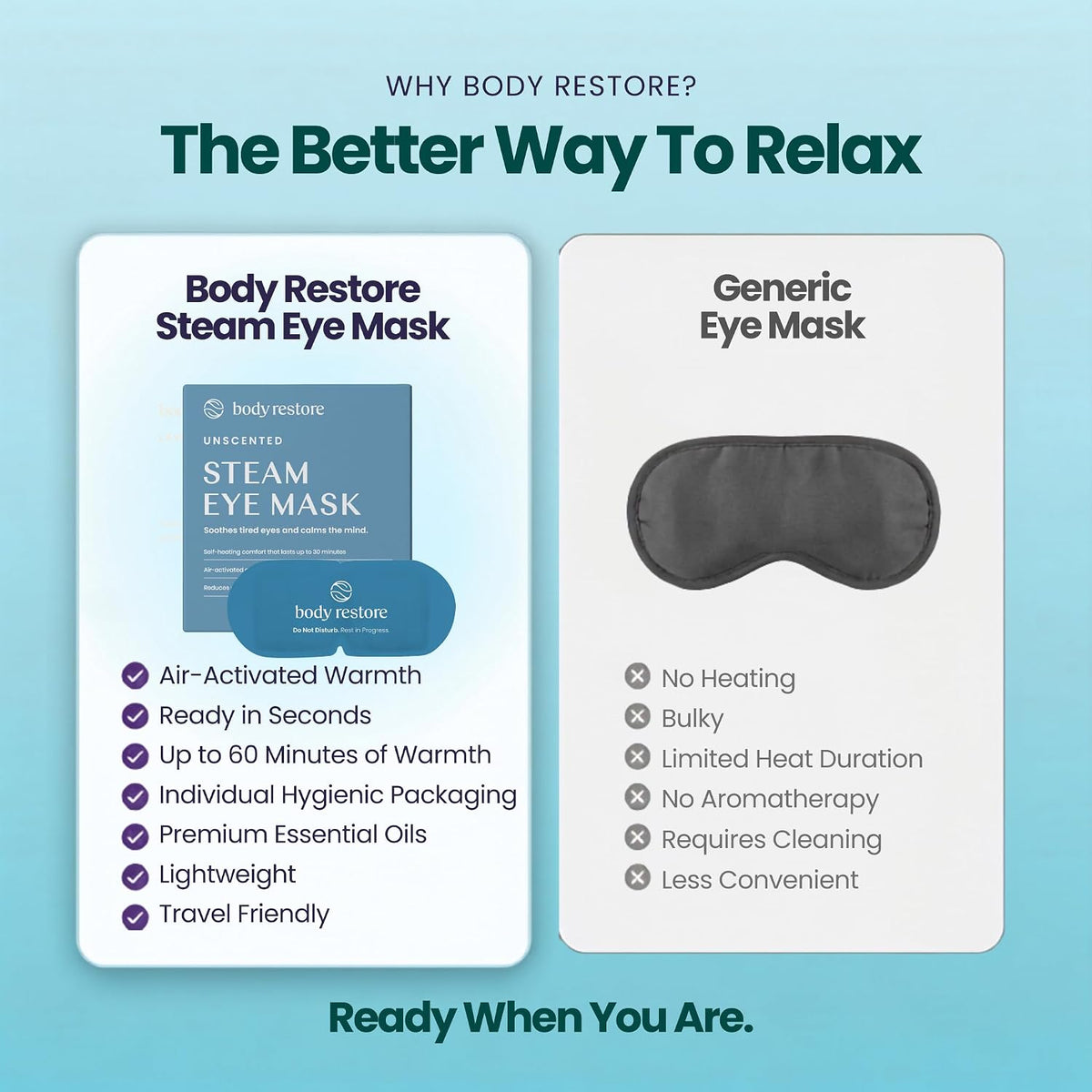 Heated Eye Mask Warm Compress for Dry Eyes - Variety