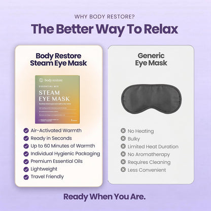 Heated Eye Mask Warm Compress for Dry Eyes - Variety