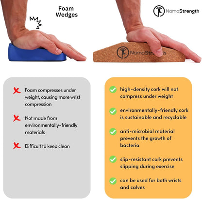 Cork Yoga Wedge Block - Non-Slip Wrist Support, Set of 2