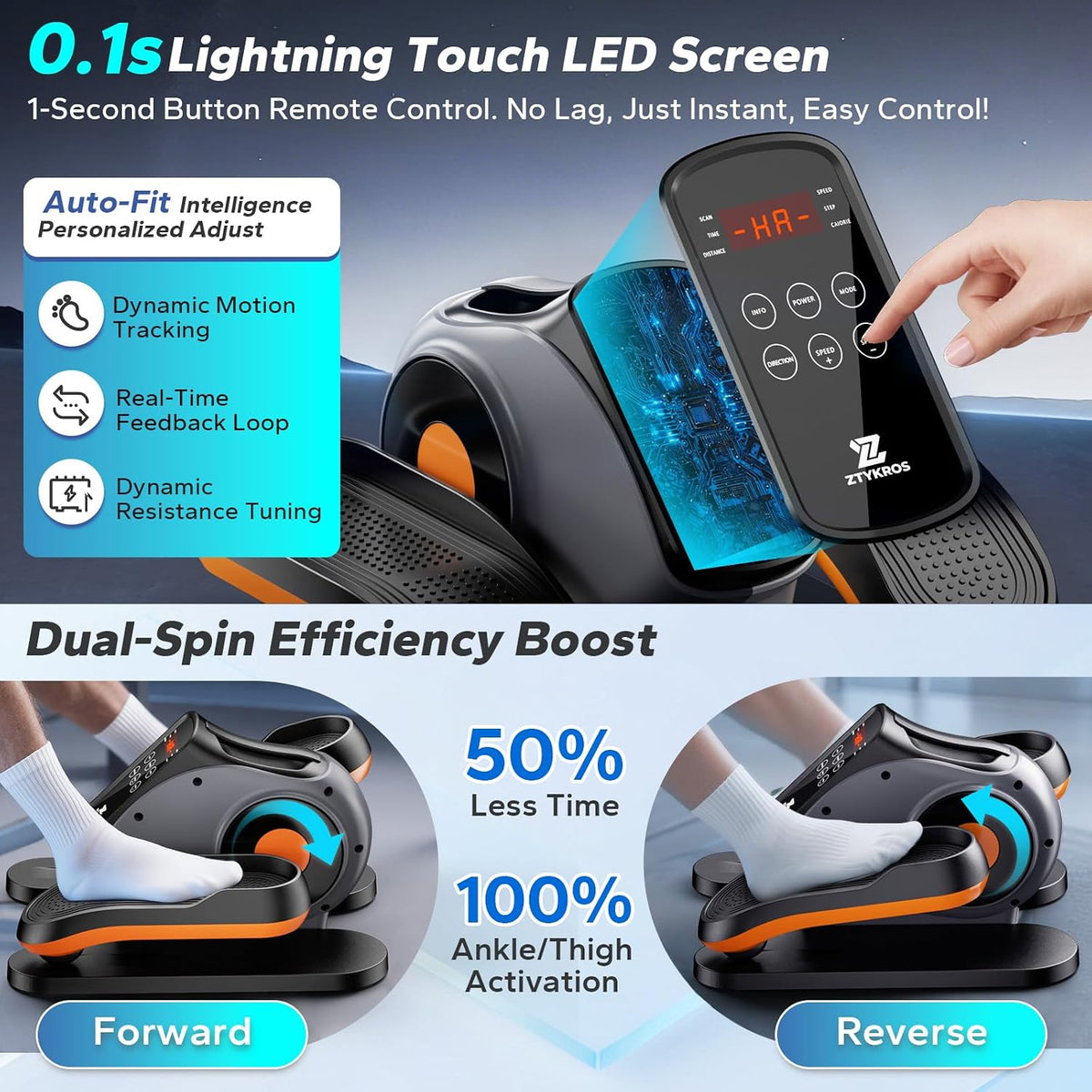 Under Desk Elliptical Machine, Ellipse Leg Exerciser As Seen On Tv While Sitting for Seniors, Pedal Exerciser with 15 Level Adjustable Resistance & 5 Auto Mode Fully Assembled Home Office