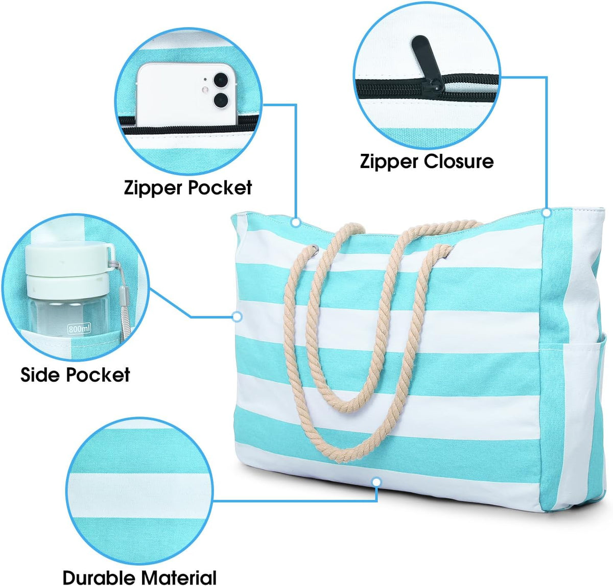 Becokan Beach Bags for Women Large Waterproof Beach Tote Bag Zipper Beach Bags Waterproof Sandproof Swim Pool Bag Large Tote