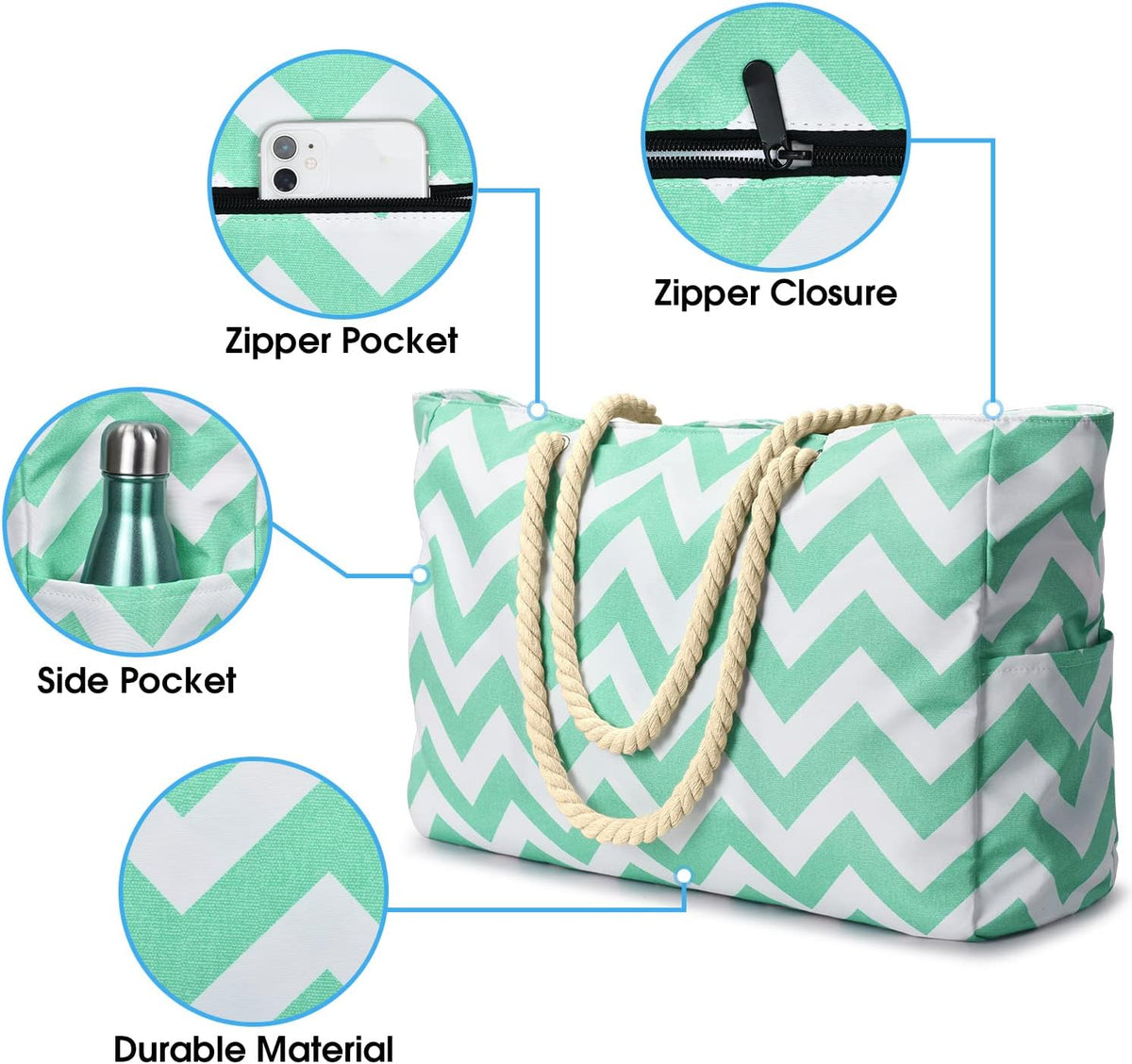 Becokan Beach Bags for Women Large Waterproof Beach Tote Bag Zipper Beach Bags Waterproof Sandproof Swim Pool Bag Large Tote