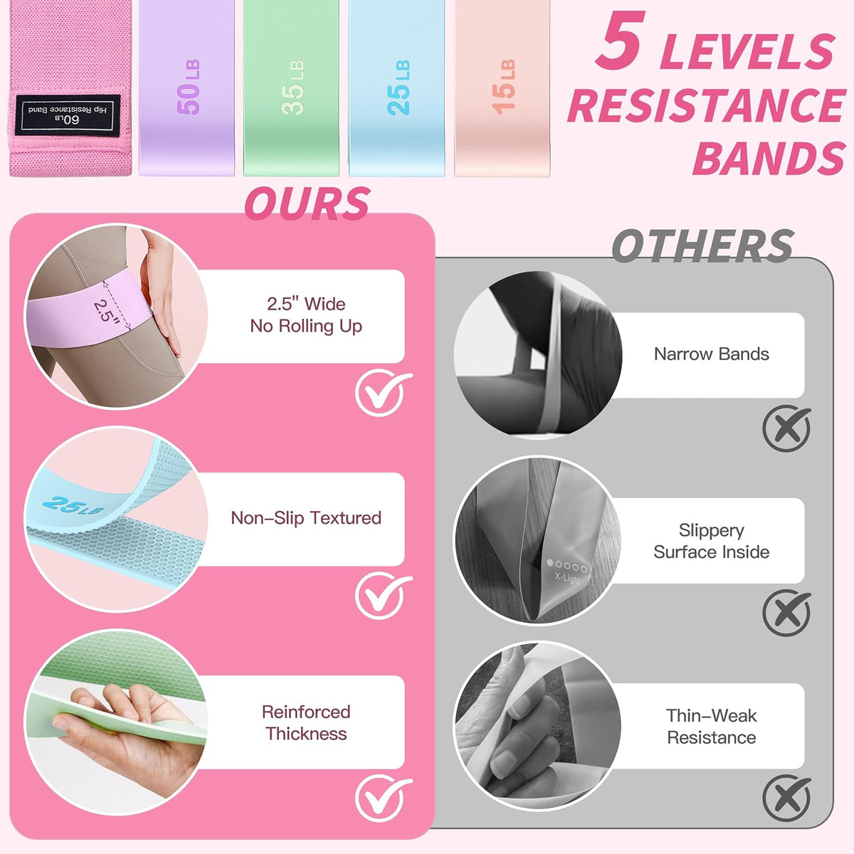 Pilates Kit, Home Pilates Workout Kit for Women, Pilates Equipment with 14.5"" Pilates Ring and Ball, Resistance Bands, Ankle Weights, Sliders & Grip Socks for Home Workouts