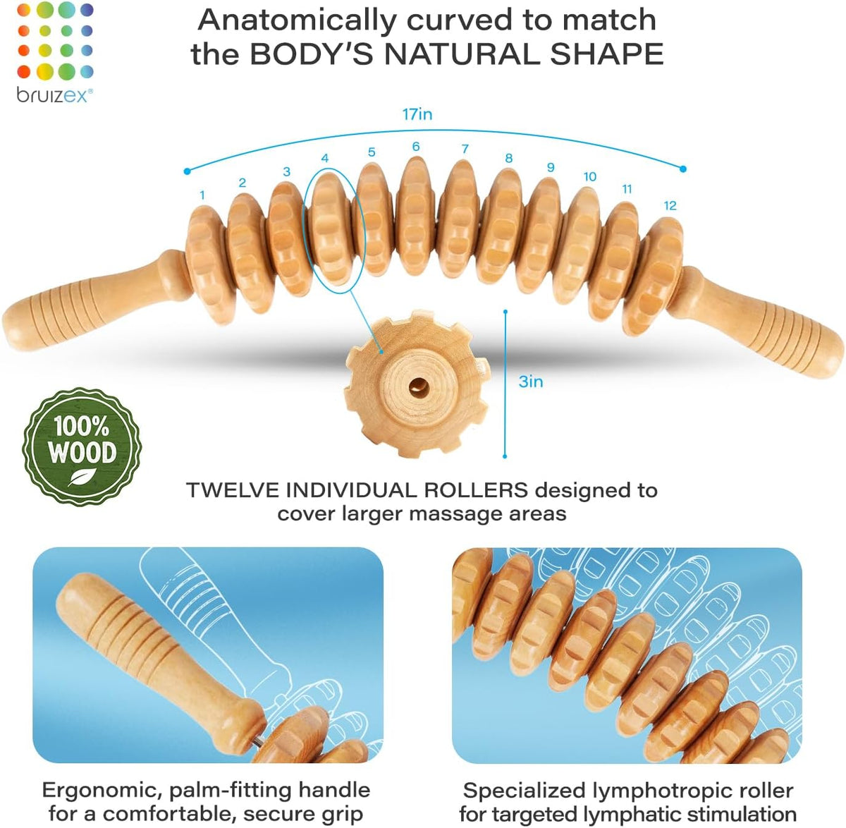 Lipo Roller Lymphatic Drainage Massager, Massage Tool for Stomach