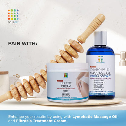 Lipo Roller Lymphatic Drainage Massager, Massage Tool for Stomach