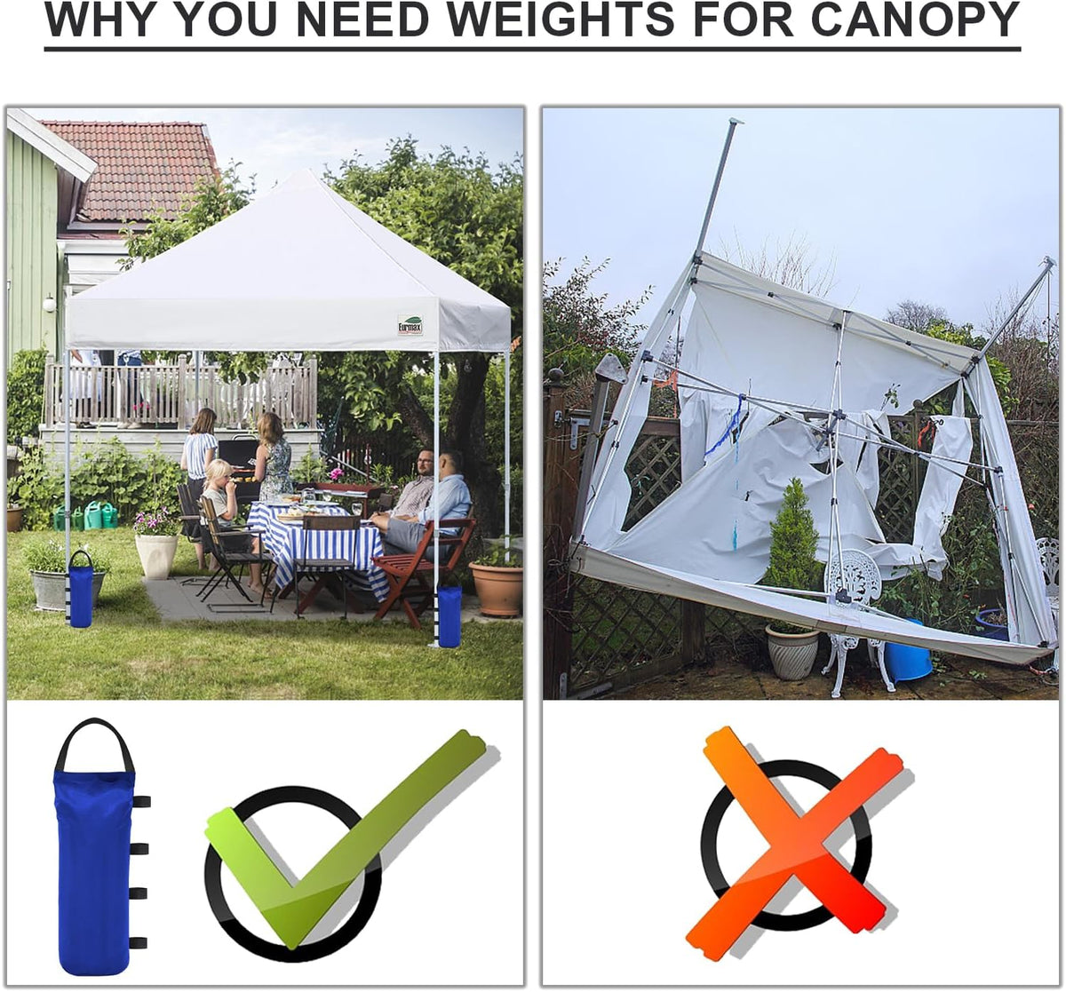 USA 4-Pack Universal Canopy Weights, Secure Wind Protection to Prevent Tipping, Easy Wrap-Around Installation Heavy Duty Sandbags (Without Sand), Fits All Instant Shelter Legs,Blue