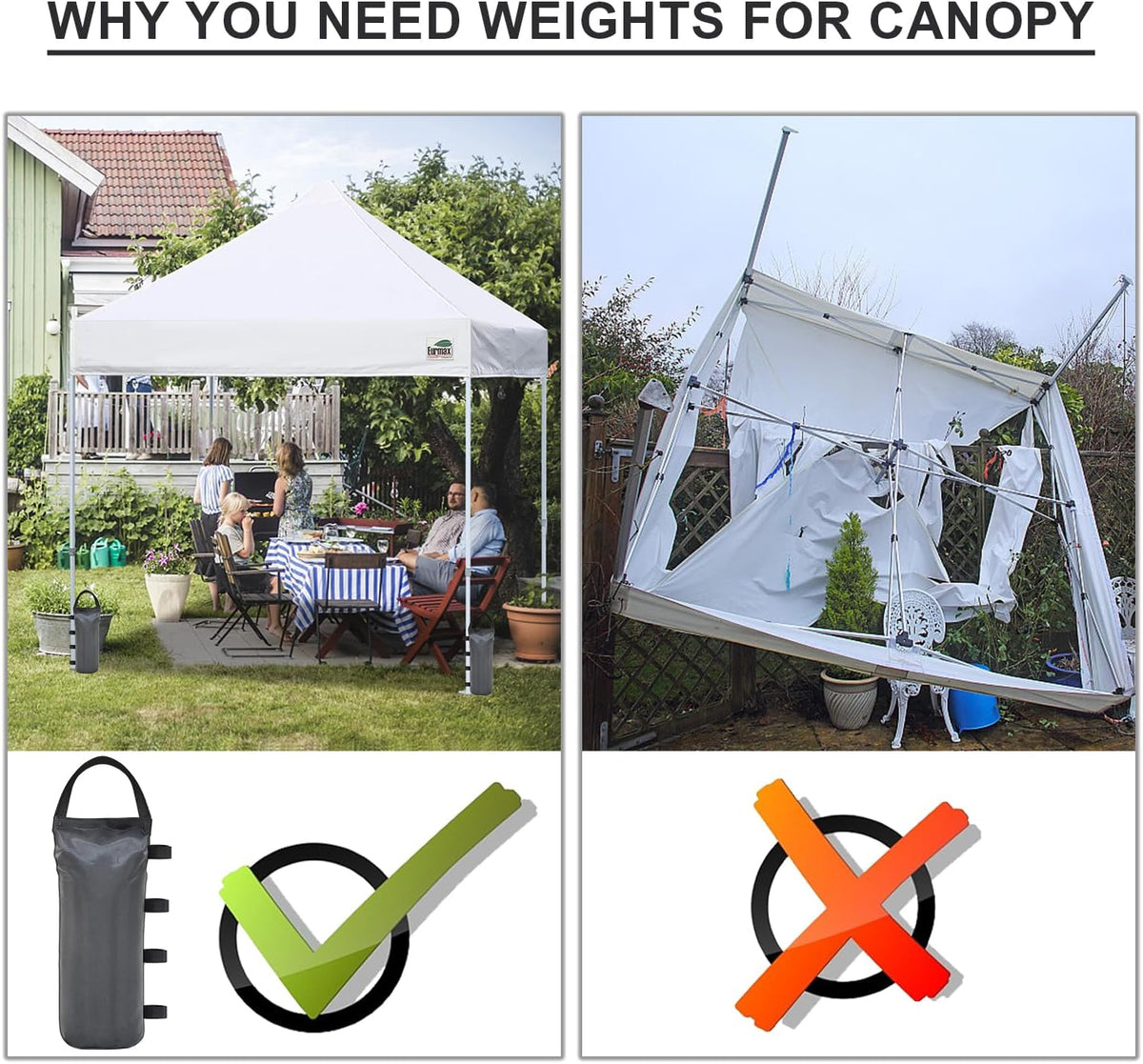 USA 4-Pack Universal Canopy Weights, Secure Wind Protection to Prevent Tipping, Easy Wrap-Around Installation Heavy Duty Sandbags (Without Sand), Fits All Instant Shelter Legs,Blue