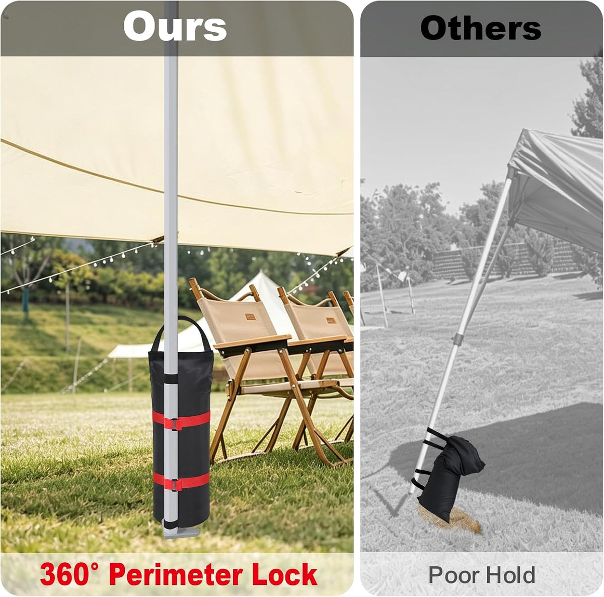 USA 4-Pack Universal Canopy Weights, Secure Wind Protection to Prevent Tipping, Easy Wrap-Around Installation Heavy Duty Sandbags (Without Sand), Fits All Instant Shelter Legs,Blue