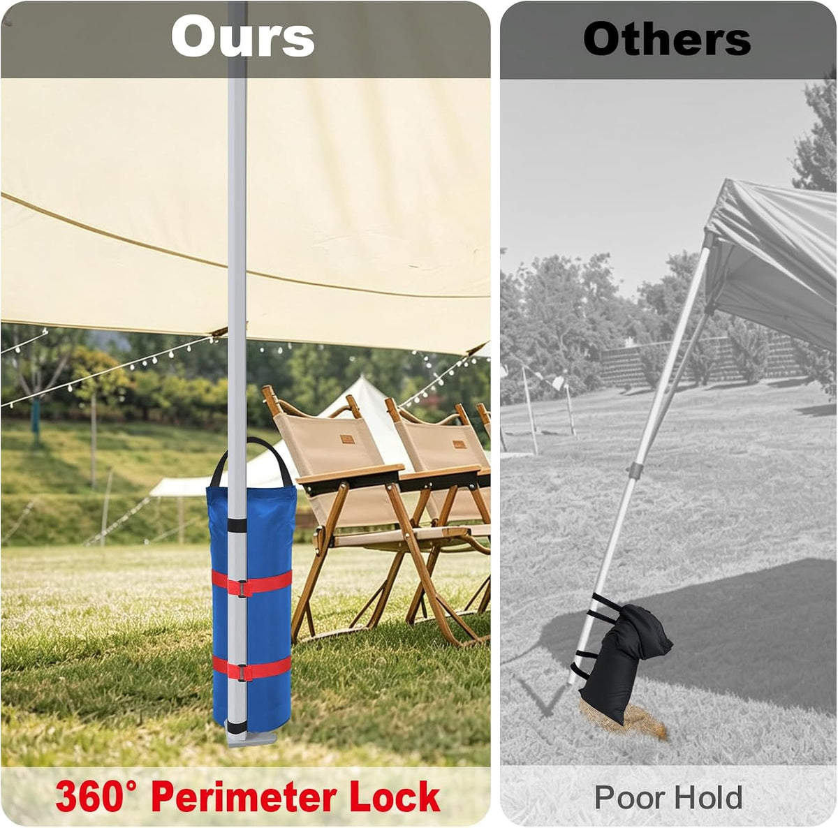 USA 4-Pack Universal Canopy Weights, Secure Wind Protection to Prevent Tipping, Easy Wrap-Around Installation Heavy Duty Sandbags (Without Sand), Fits All Instant Shelter Legs,Blue