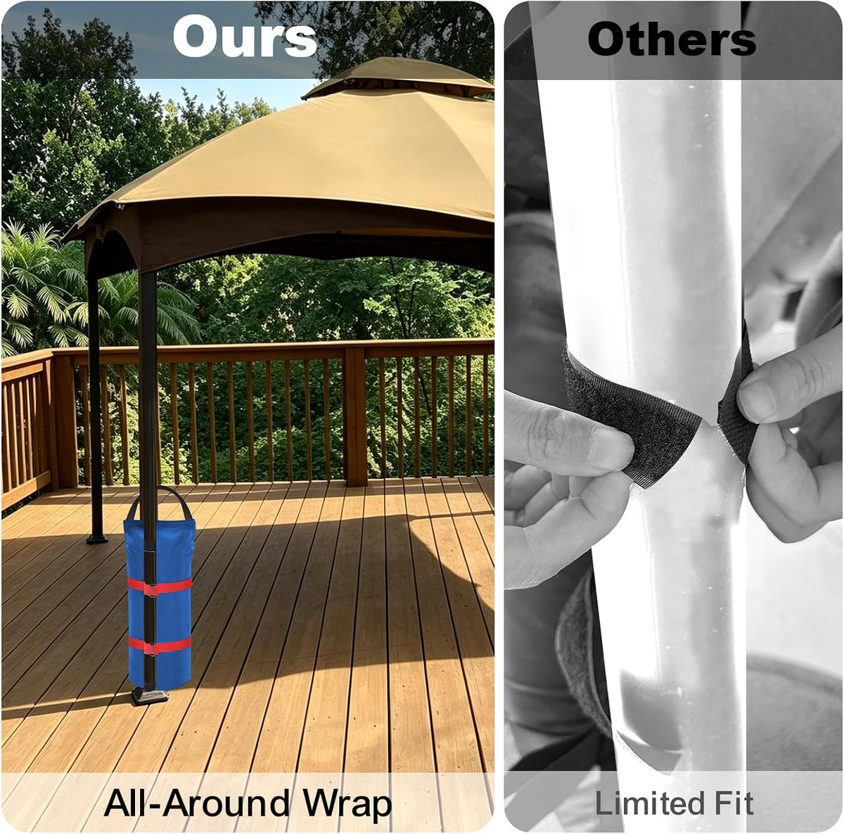 USA 4-Pack Universal Canopy Weights, Secure Wind Protection to Prevent Tipping, Easy Wrap-Around Installation Heavy Duty Sandbags (Without Sand), Fits All Instant Shelter Legs,Blue