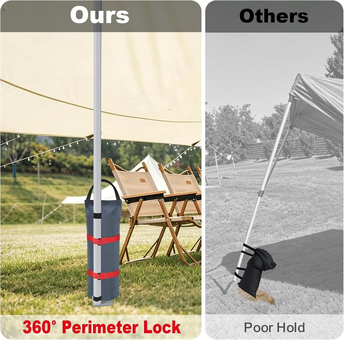 USA 4-Pack Universal Canopy Weights, Secure Wind Protection to Prevent Tipping, Easy Wrap-Around Installation Heavy Duty Sandbags (Without Sand), Fits All Instant Shelter Legs,Blue