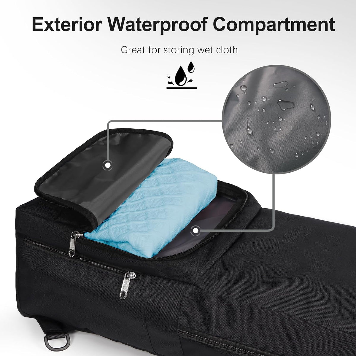 Yoga Mat Bag Carrier with Mesh & Zipper Pockets