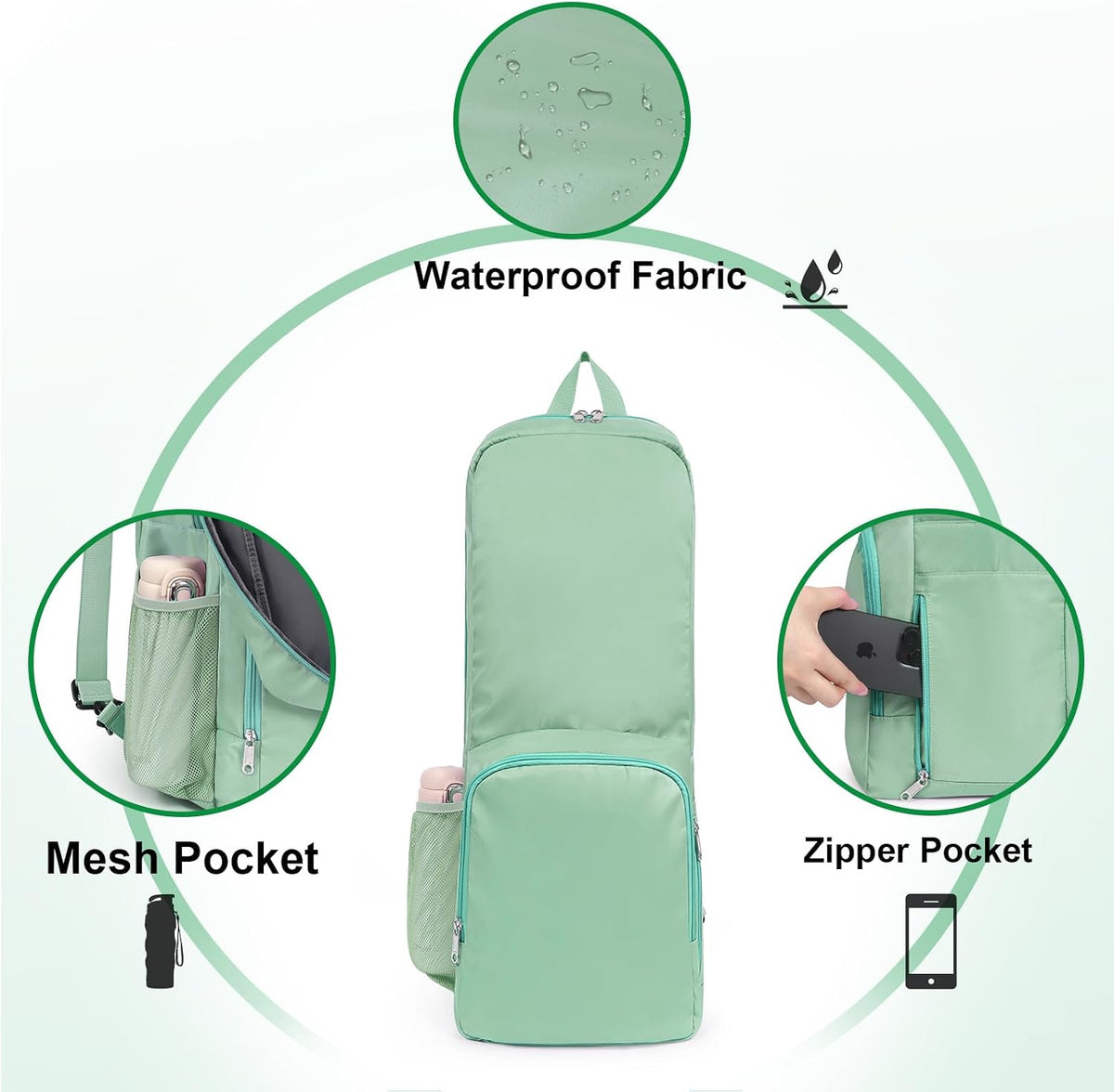 Yoga Mat Bag Carrier with Mesh & Zipper Pockets
