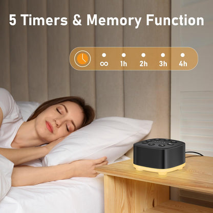 White Noise Sound Machine 30 Soothing Sounds with 32 Volume Control 12 Night Light 5 Timers Portable Sleep Machine for Travel Powered by AC or USB Sleep Therapy for Baby Kids Adults (White)