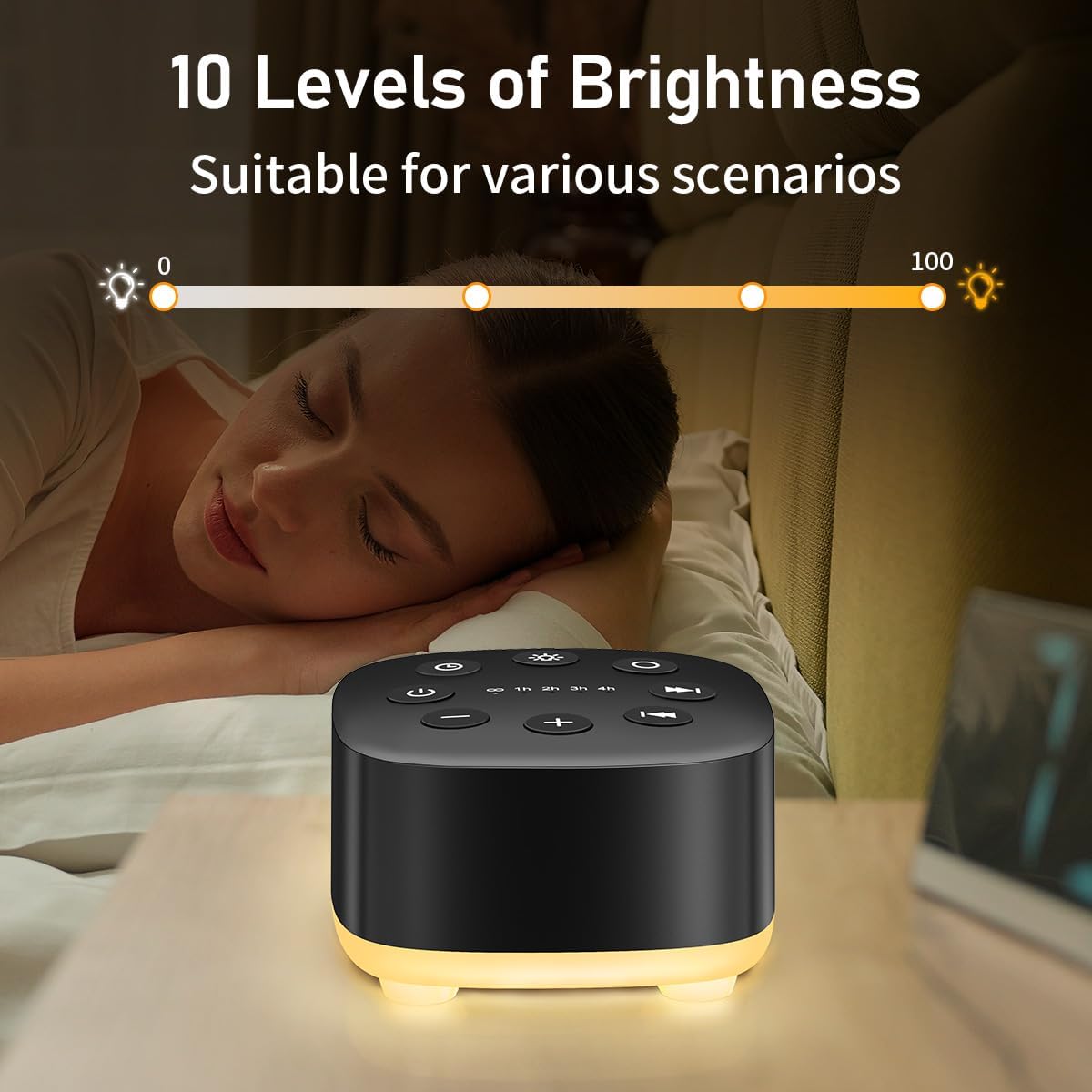 White Noise Sound Machine 30 Soothing Sounds with 32 Volume Control 12 Night Light 5 Timers Portable Sleep Machine for Travel Powered by AC or USB Sleep Therapy for Baby Kids Adults (White)