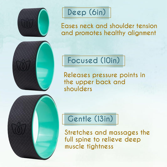 Yoga Wheel 3-Pack Back Roller & Stretcher for Pain Relief