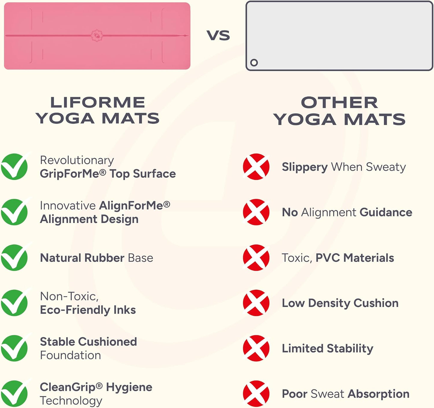 Evolve Yoga Mat - Patented Alignment Design, Advanced Non-Slip Grip | Eco-friendly, Non-Toxic, Sweat-Resistant, long, wide, 4.2mm thick mat for comfort, recommended for Hot Yoga, Free Yoga Bag