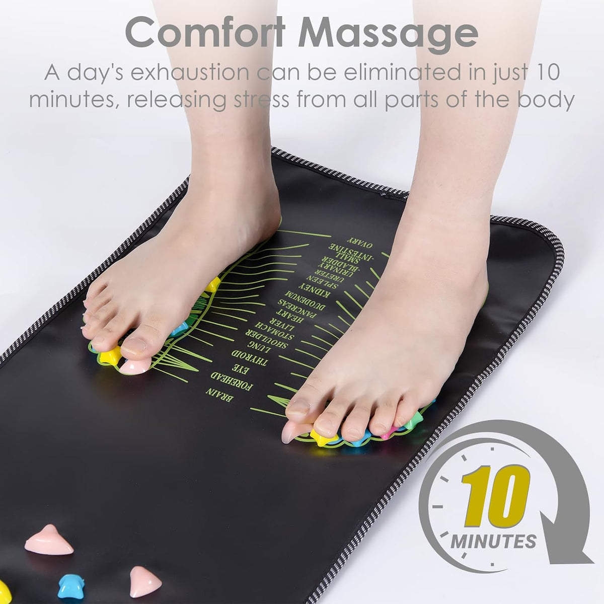 Foot Massage Mat, Reflexology Acupressure Mat Relieve Foot Fatigue