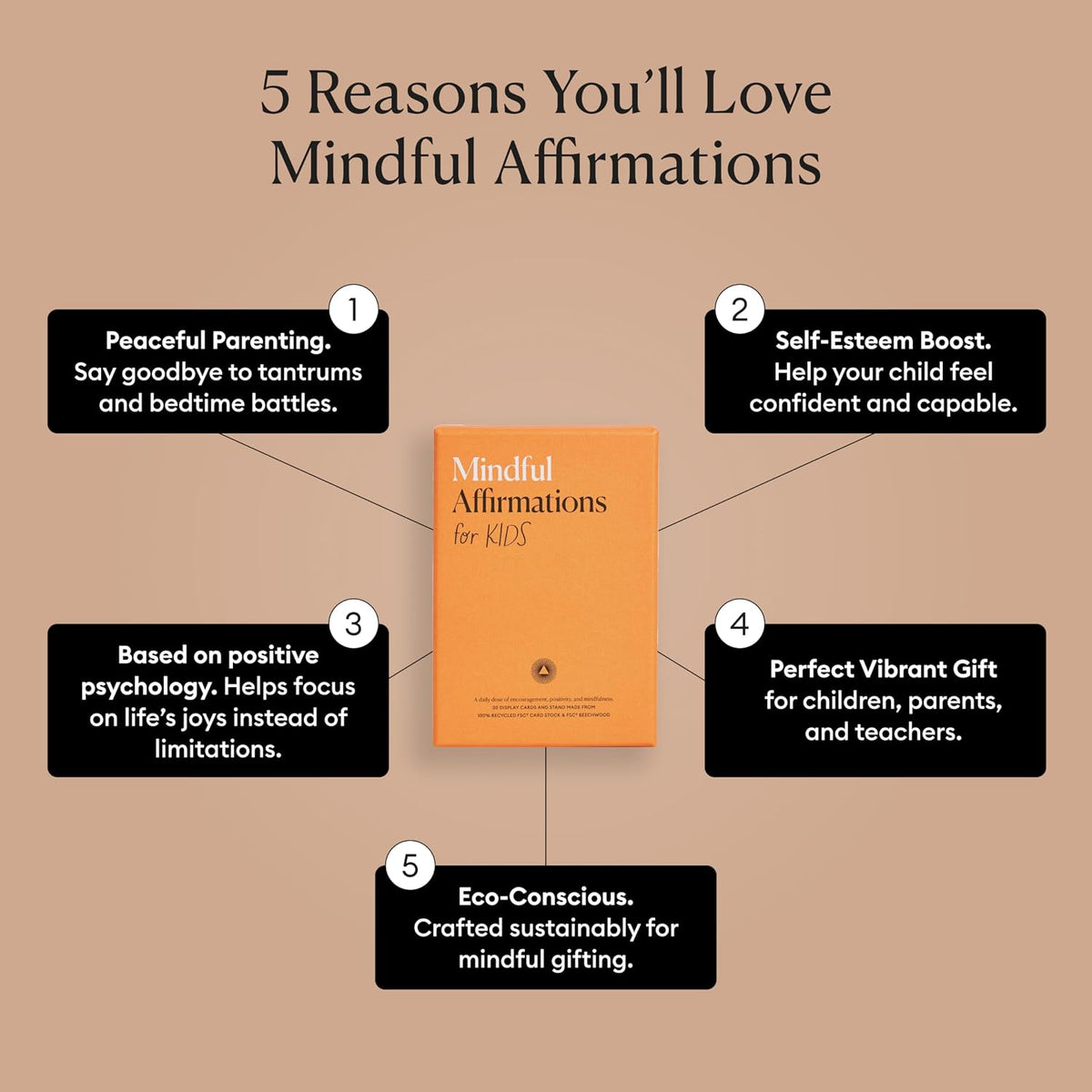 Mindful Affirmation Cards for Health and Wellbeing