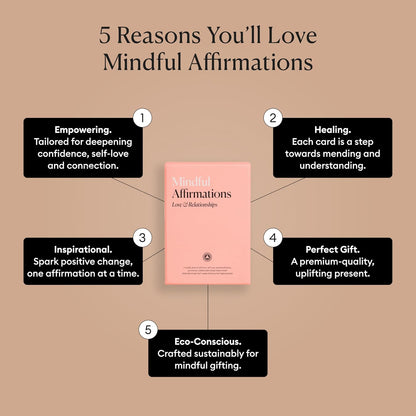 Mindful Affirmation Cards for Health and Wellbeing