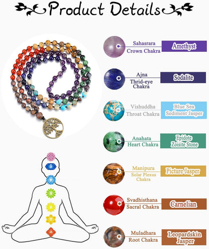 Natural 7 Chakra 108 Mala Prayer Beads Necklace with Reiki Healing Crystal Pointed Pendant 6mm Gemstones Beads Necklace Mens Womens Jewelry for Meditation, Protection