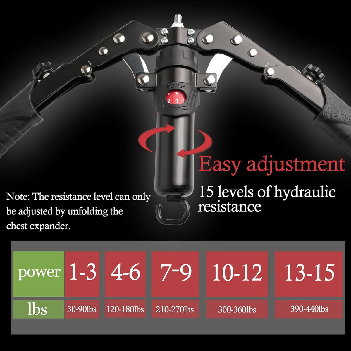 Hydraulic Arm Trainer, 5-in-1 Chest Exerciser with Ab Roller, 15-Level