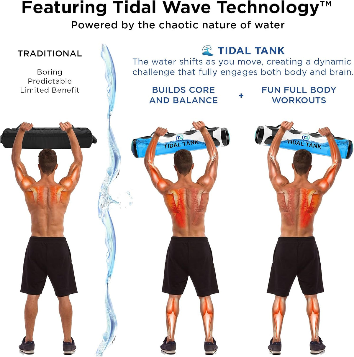 Tube - The Original Aqua Bag - Water Weight Bag up to 79 lbs - Adjustable Workout Sand Bags Weights Alternative - Portable Sandbag Fitness Equipment Set, Home Exercise Gym - Including App