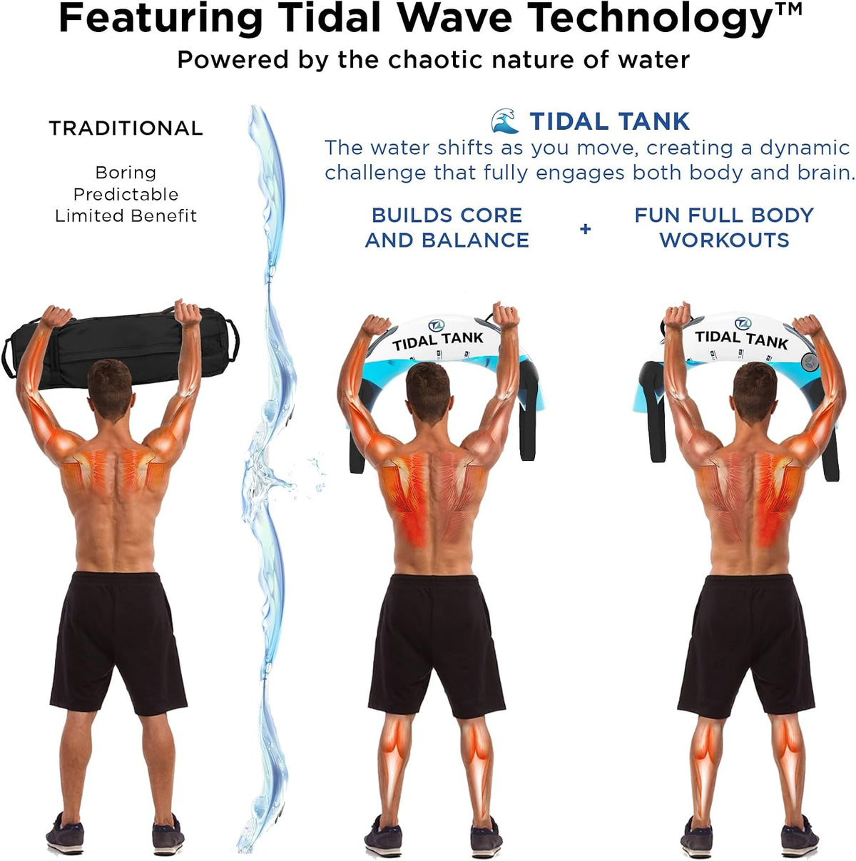 Tube - The Original Aqua Bag - Water Weight Bag up to 79 lbs - Adjustable Workout Sand Bags Weights Alternative - Portable Sandbag Fitness Equipment Set, Home Exercise Gym - Including App