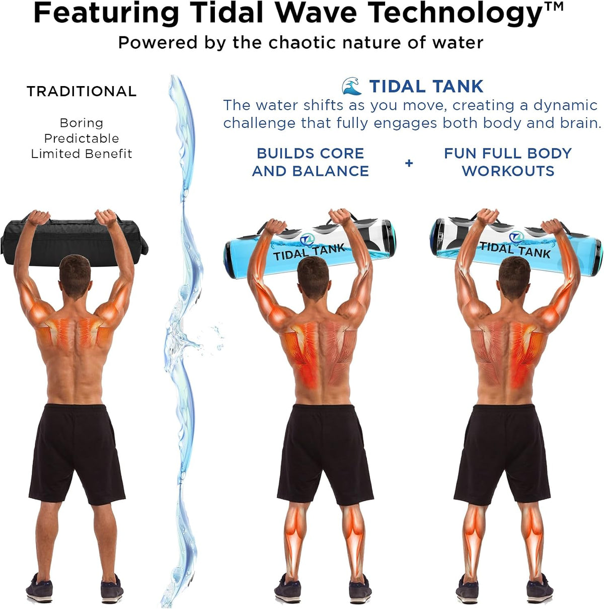 Tube - The Original Aqua Bag - Water Weight Bag up to 79 lbs - Adjustable Workout Sand Bags Weights Alternative - Portable Sandbag Fitness Equipment Set, Home Exercise Gym - Including App