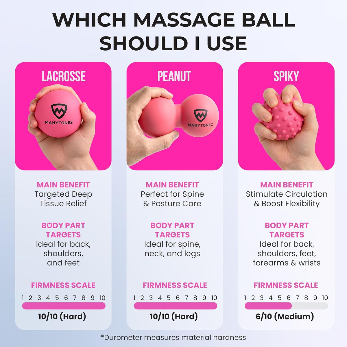 Hard Massage Ball Set - Lacrosse, Peanut, Spiky Ball (Medium Firm) with Carry Bag & eBook Guides - for Trigger Point, Muscle Physical Therapy, Myofascial Release, Deep Tissue Pressure