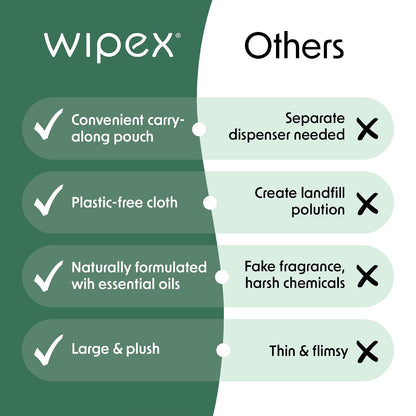 Embody Body Wipes, EWG VERIFIED, 25 Count Travel Pack, Tea Tree & Eucalyptus with Aloe & Chamomile, No-Rinse After Workout Wipes for Gym, Yoga, Sports & Travel