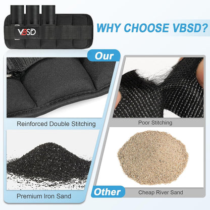 Adjustable Ankle Weights for Women Men,10lb 1 Pair Leg Weight Straps