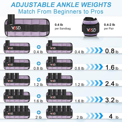 Adjustable Ankle Weights for Women Men,10lb 1 Pair Leg Weight Straps