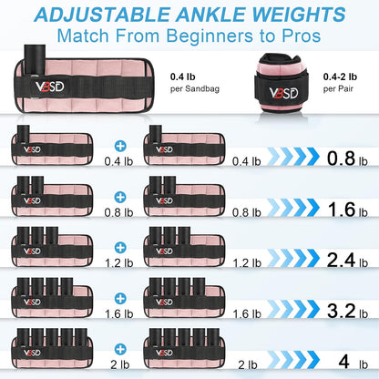Adjustable Ankle Weights for Women Men,10lb 1 Pair Leg Weight Straps