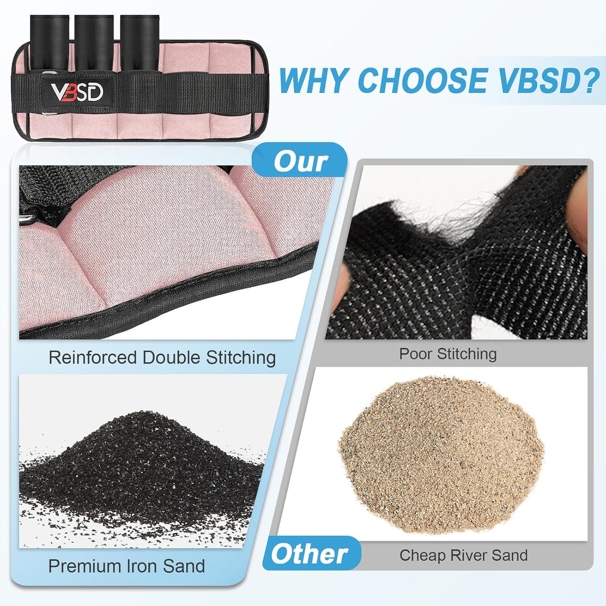 Adjustable Ankle Weights for Women Men,10lb 1 Pair Leg Weight Straps