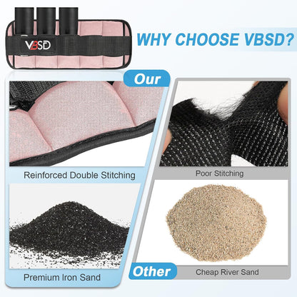 Adjustable Ankle Weights for Women Men,10lb 1 Pair Leg Weight Straps