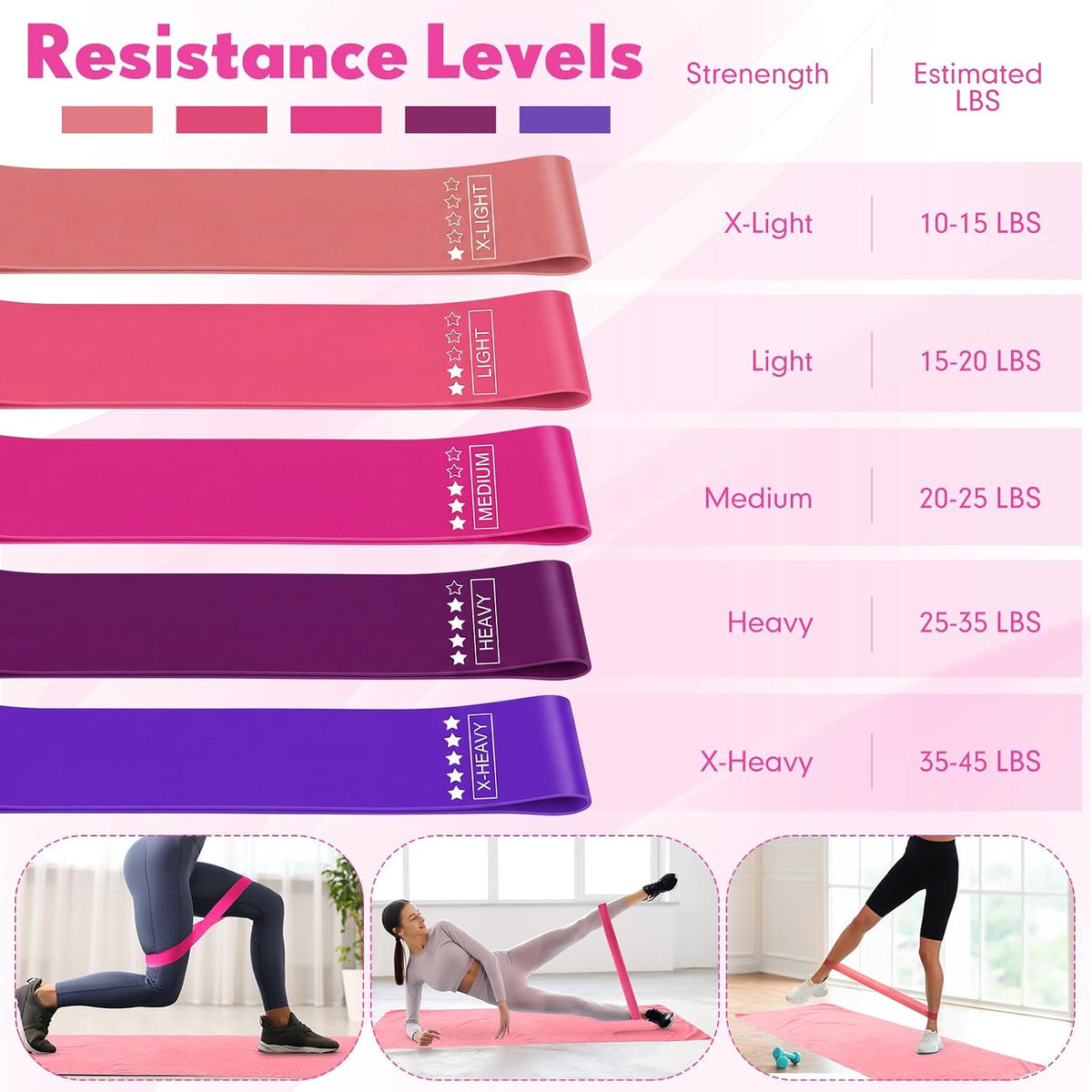 14 Pcs Yoga Kits for Home Workouts Pilates Equipment Set for Women Beginners, Hot Yoga Towel Blocks Strap, Knee Pad, Resistance Loop Exercise Band, Massage Lacrosse Ball, Pilates Ball