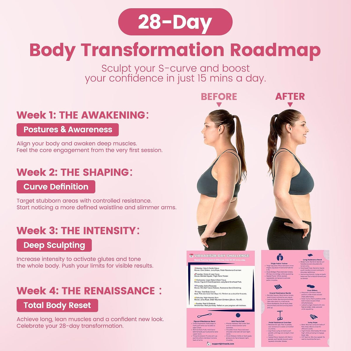 Home Workout Equipment for Women, Pedal Resistance Band with Handle Set