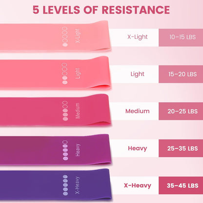 Home Workout Equipment for Women, Pedal Resistance Band with Handle Set