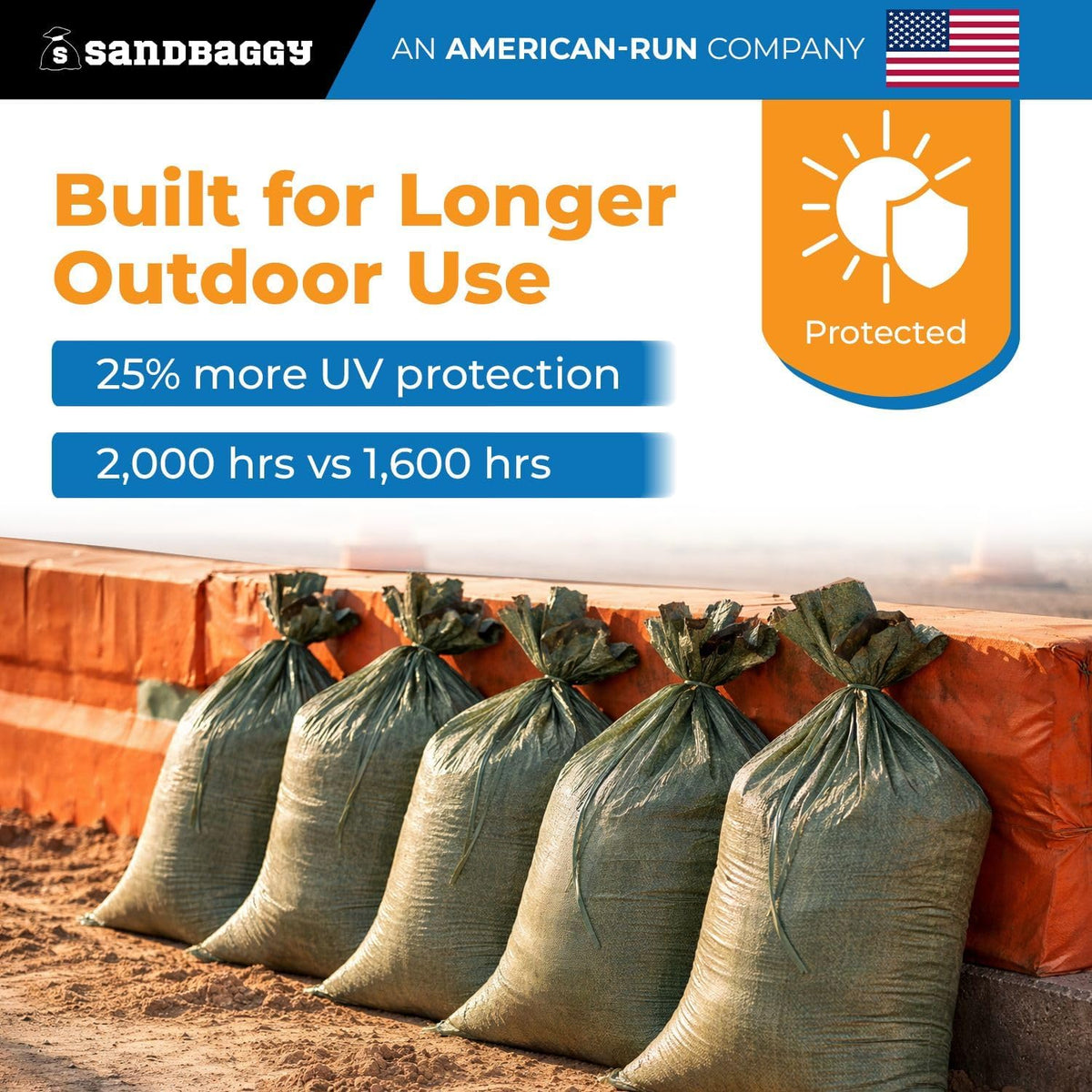 Heavy Duty Empty Sandbags For Flooding (14" X 26") - Poly Sand Bags For Flood Barrier, Weight, Construction, Earth Bag Homes - Reusable, UV Resistant - Tie Strings Attached (10 Bags)